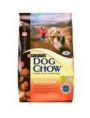 /products/purina-dog-chow-adult-sensitive-salmon-rice-15kg/